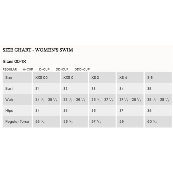 Lands' End Tummy Control Ruffle Off-the-Shoulder One-Piece Swim Size 6 Blk NWT - Picture 5 of 5